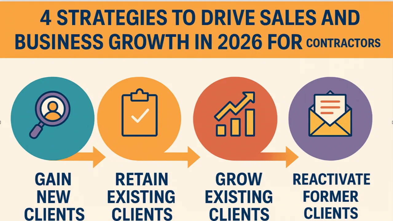 Cover Image for Bowser Transformational Growth Agenda 2026: A DC Case Study