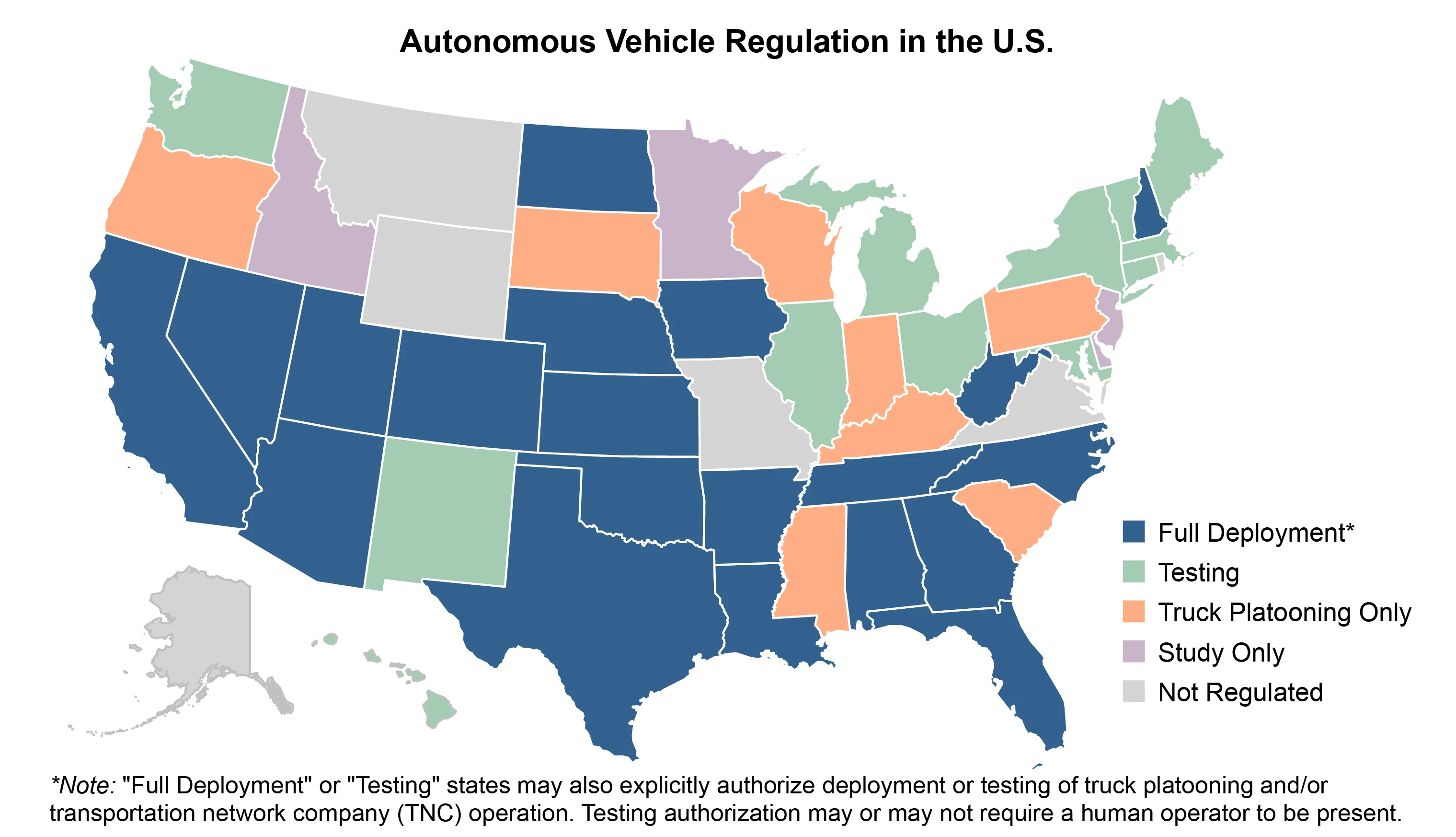 Cover Image for Autonomous Vehicle Regulation 2026: Federal and DC Impacts